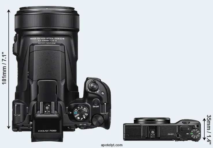 Compare P1000 versus GR II top