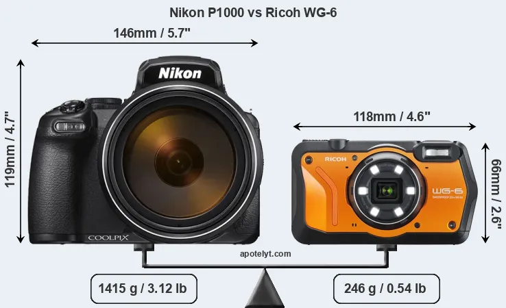 Size Nikon P1000 vs Ricoh WG-6