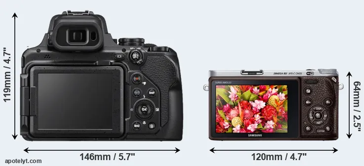 Comparison P1000 or NX500 rear