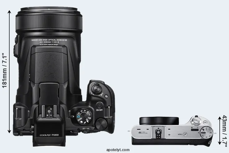 Compare P1000 versus NX500 top