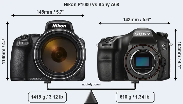 Size Nikon P1000 vs Sony A68