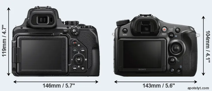 Comparison P1000 or A68 rear