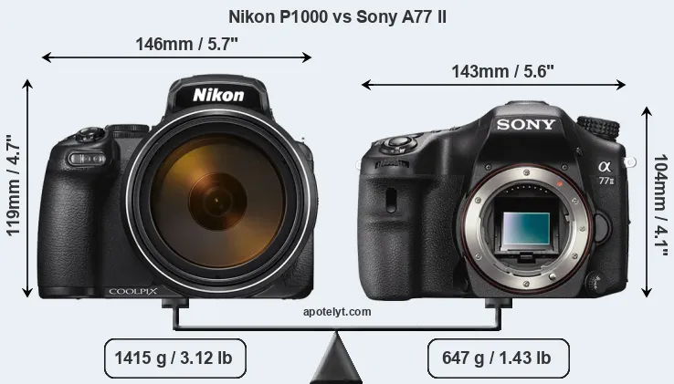 Size Nikon P1000 vs Sony A77 II