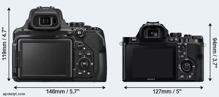 Comparison P1000 or A7R rear