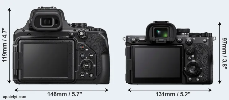 Comparison P1000 or A7R V rear
