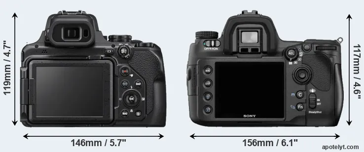 Comparison P1000 or A850 rear