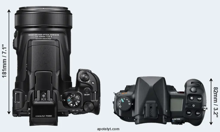 Compare P1000 versus A850 top