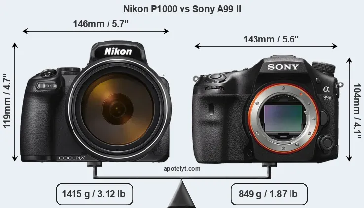 Size Nikon P1000 vs Sony A99 II