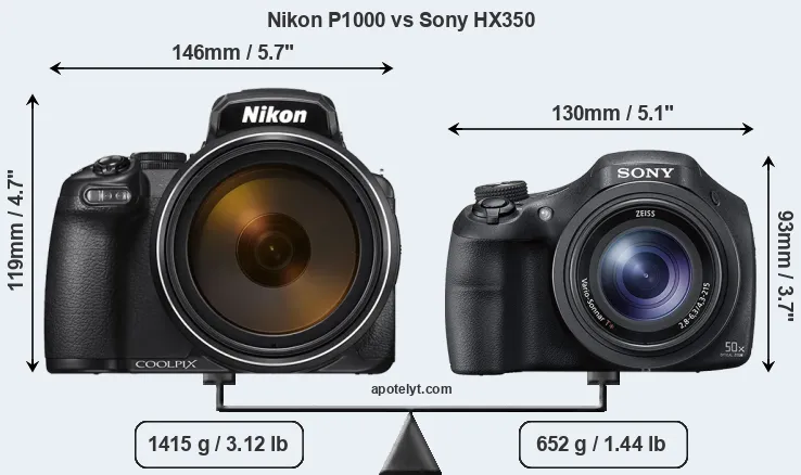 Size Nikon P1000 vs Sony HX350