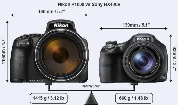 Size Nikon P1000 vs Sony HX400V