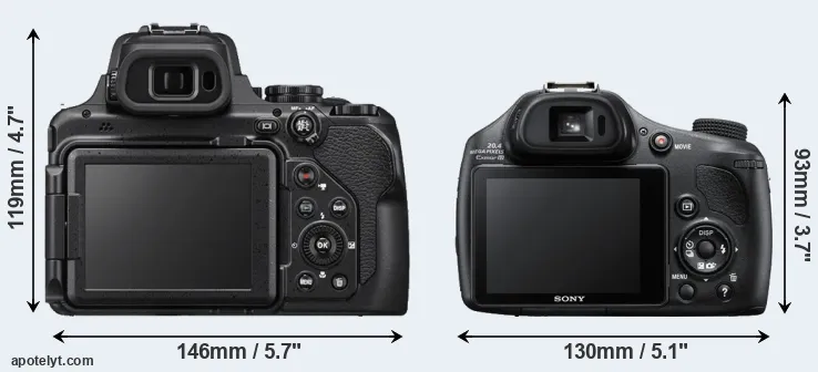 Comparison P1000 or HX400V rear