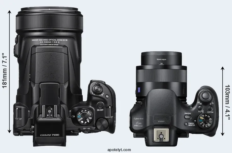 Compare P1000 versus HX400V top