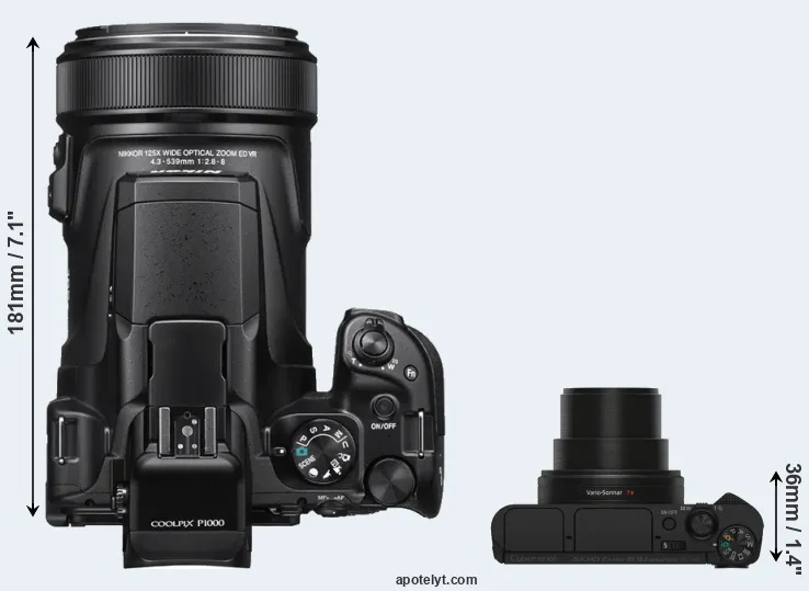 Compare P1000 versus HX80 top