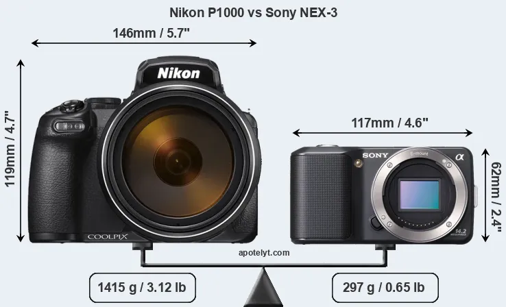 Size Nikon P1000 vs Sony NEX-3