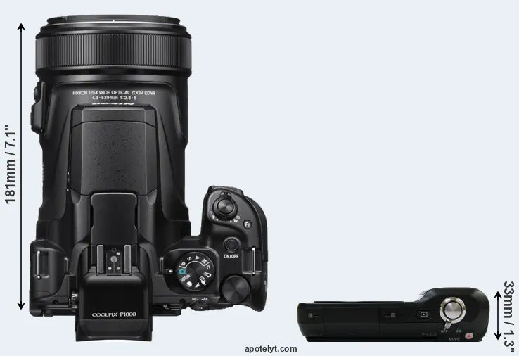 Compare P1000 versus NEX-3 top