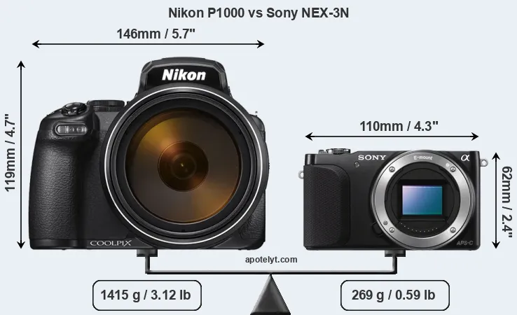 Size Nikon P1000 vs Sony NEX-3N