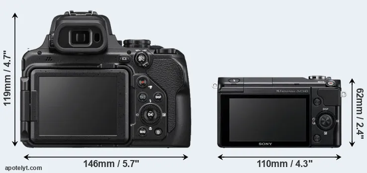 Comparison P1000 or NEX-3N rear