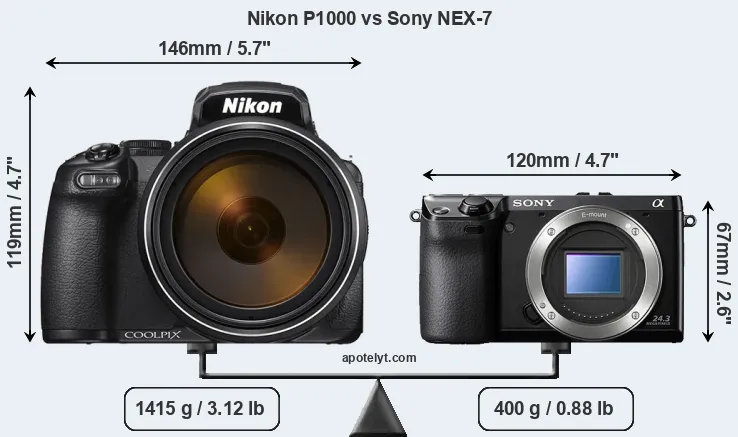 Size Nikon P1000 vs Sony NEX-7