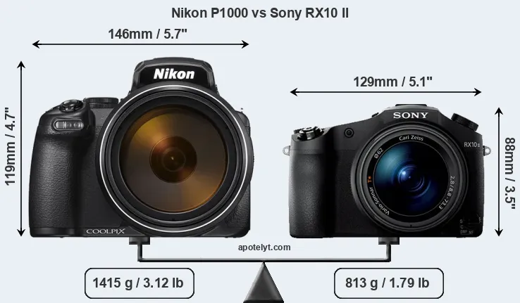Size Nikon P1000 vs Sony RX10 II