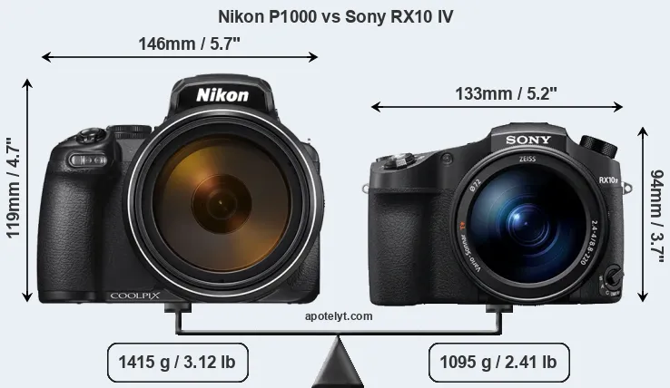 Size Nikon P1000 vs Sony RX10 IV