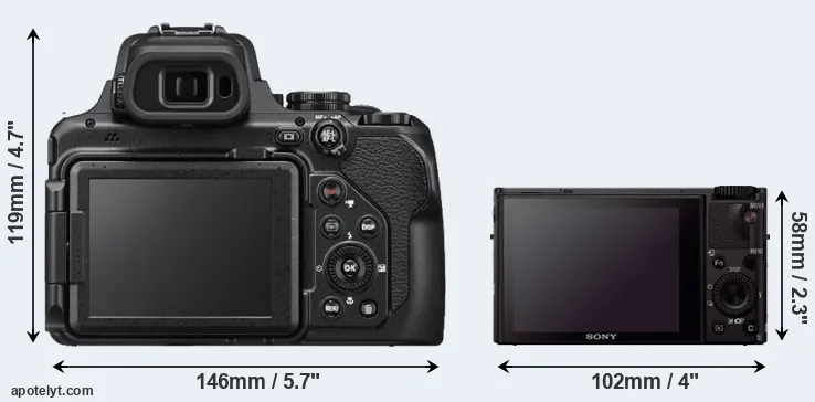 Comparison P1000 or RX100 III rear