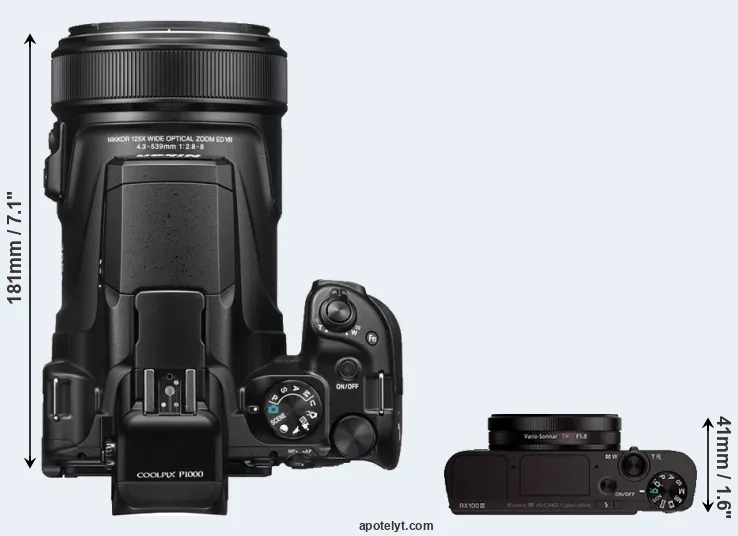 Compare P1000 versus RX100 III top