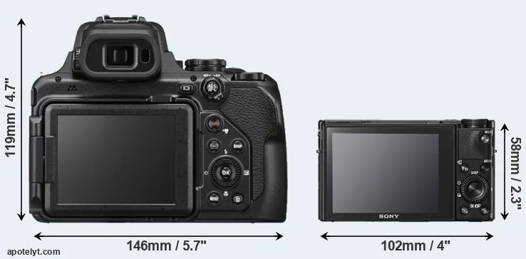 Comparison P1000 or RX100 V rear