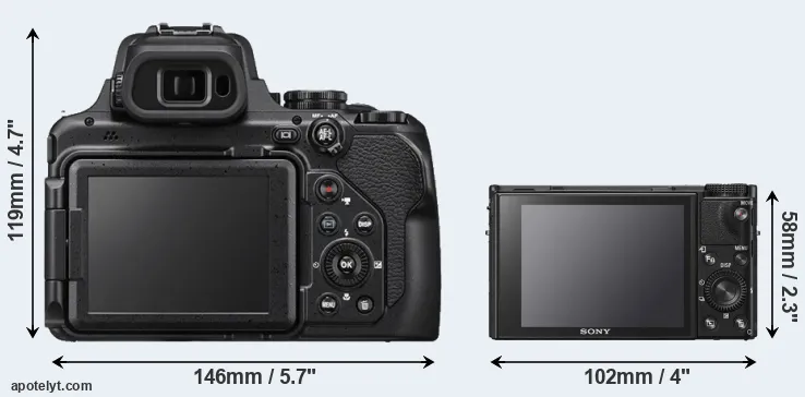 Comparison P1000 or RX100 VI rear
