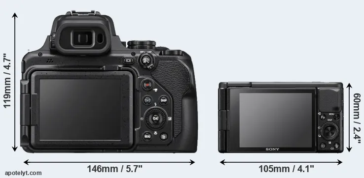 Comparison P1000 or ZV-1 rear