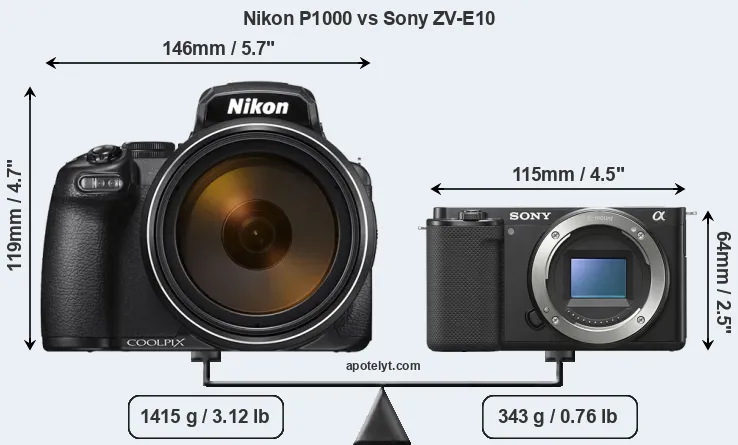 Size Nikon P1000 vs Sony ZV-E10