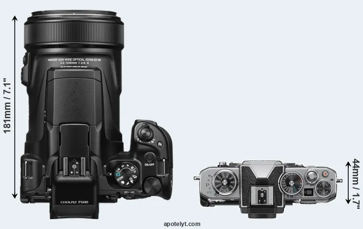 Compare P1100 versus Z fc top