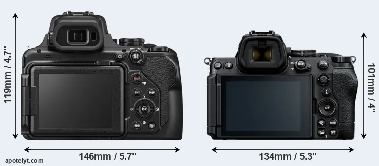 Comparison P1100 or Z5 II rear
