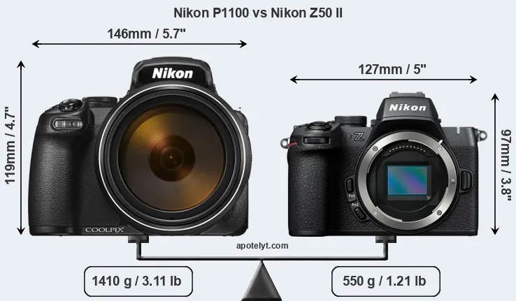 Size Nikon P1100 vs Nikon Z50 II