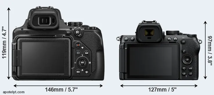 Comparison P1100 or Z50 II rear
