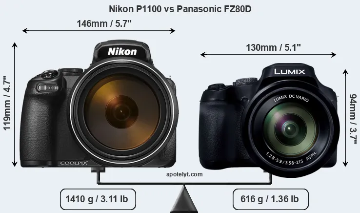 Size Nikon P1100 vs Panasonic FZ80D