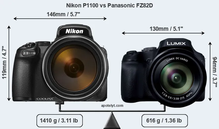 Size Nikon P1100 vs Panasonic FZ82D