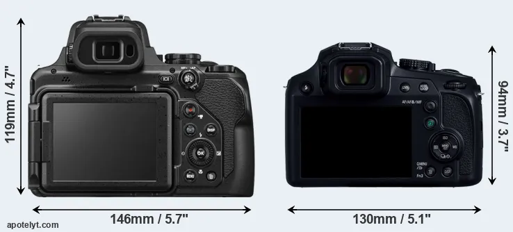 Comparison P1100 or FZ82D rear