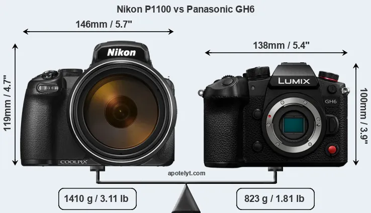 Size Nikon P1100 vs Panasonic GH6
