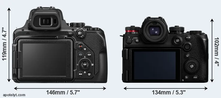 Comparison P1100 or S1 II rear