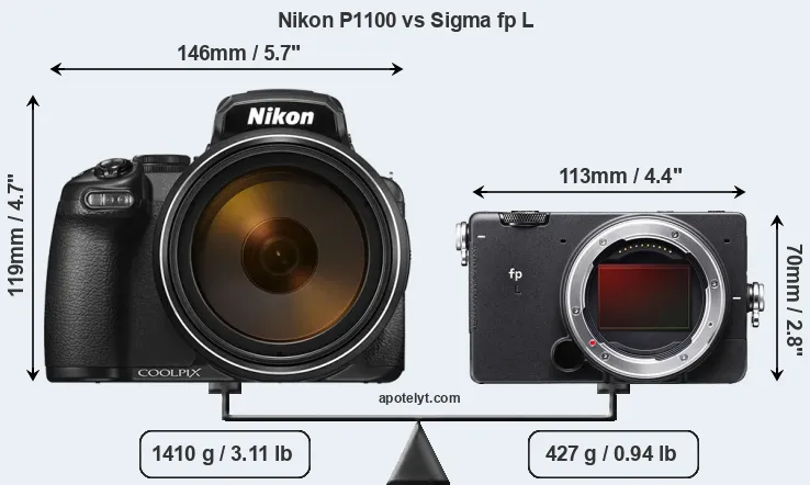 Size Nikon P1100 vs Sigma fp L