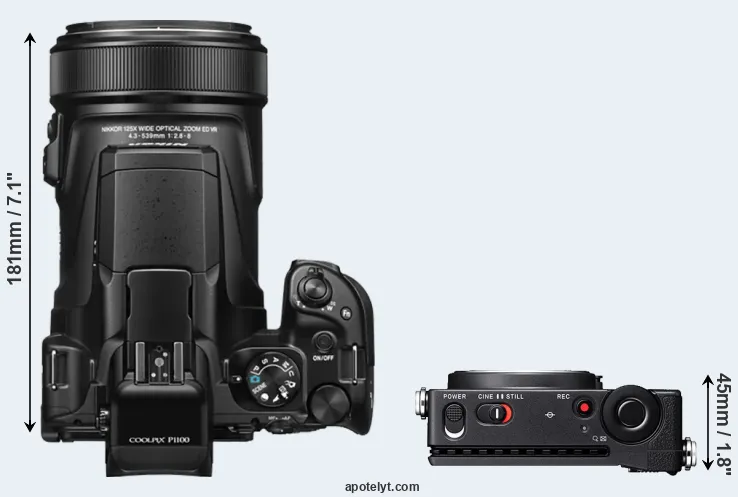 Compare P1100 versus fp L top