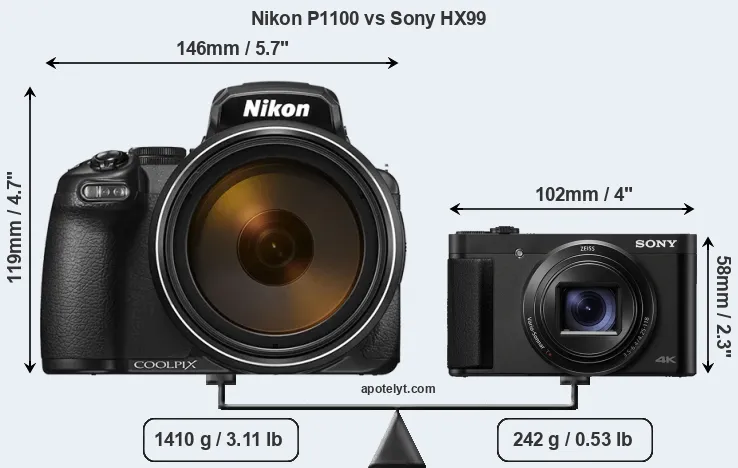 Size Nikon P1100 vs Sony HX99