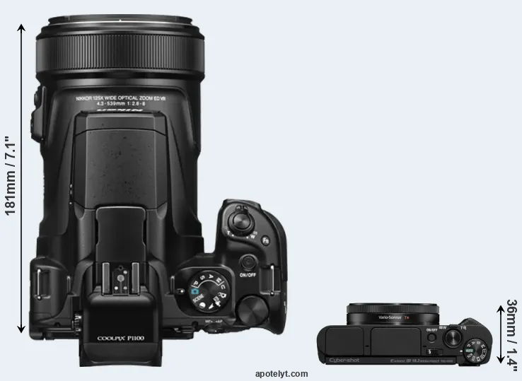 Compare P1100 versus HX99 top