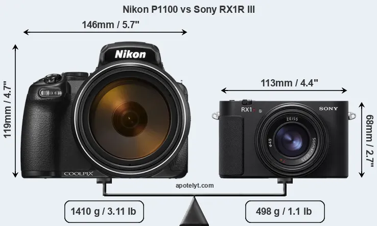 Size Nikon P1100 vs Sony RX1R III