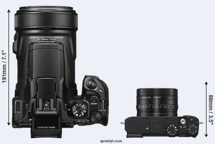 Compare P1100 versus RX1R III top