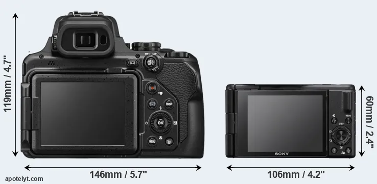 Comparison P1100 or ZV-1 II rear