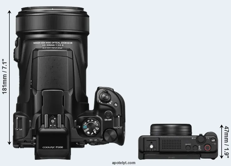 Compare P1100 versus ZV-1 II top
