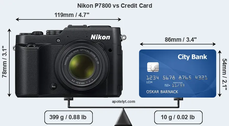 Nikon P7800 vs credit card front