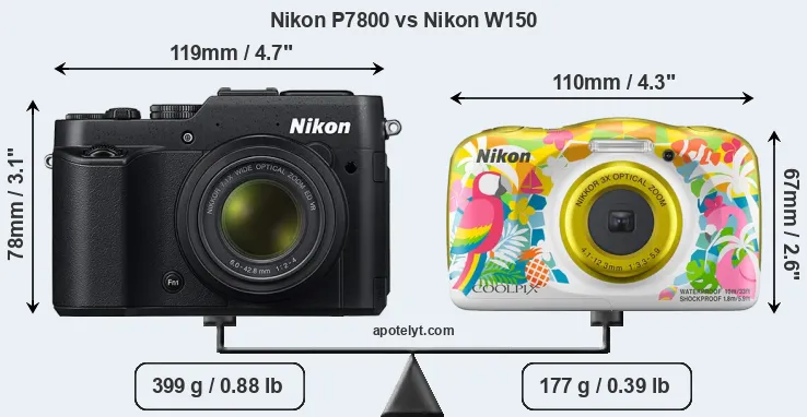 Size Nikon P7800 vs Nikon W150