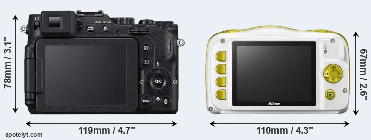 Comparison P7800 or W150 rear